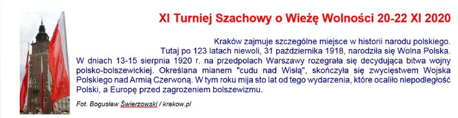 Szachiści z SP123 z sukcesami w Mistrzostwach Małopolski w Szachach - Obrazek 1