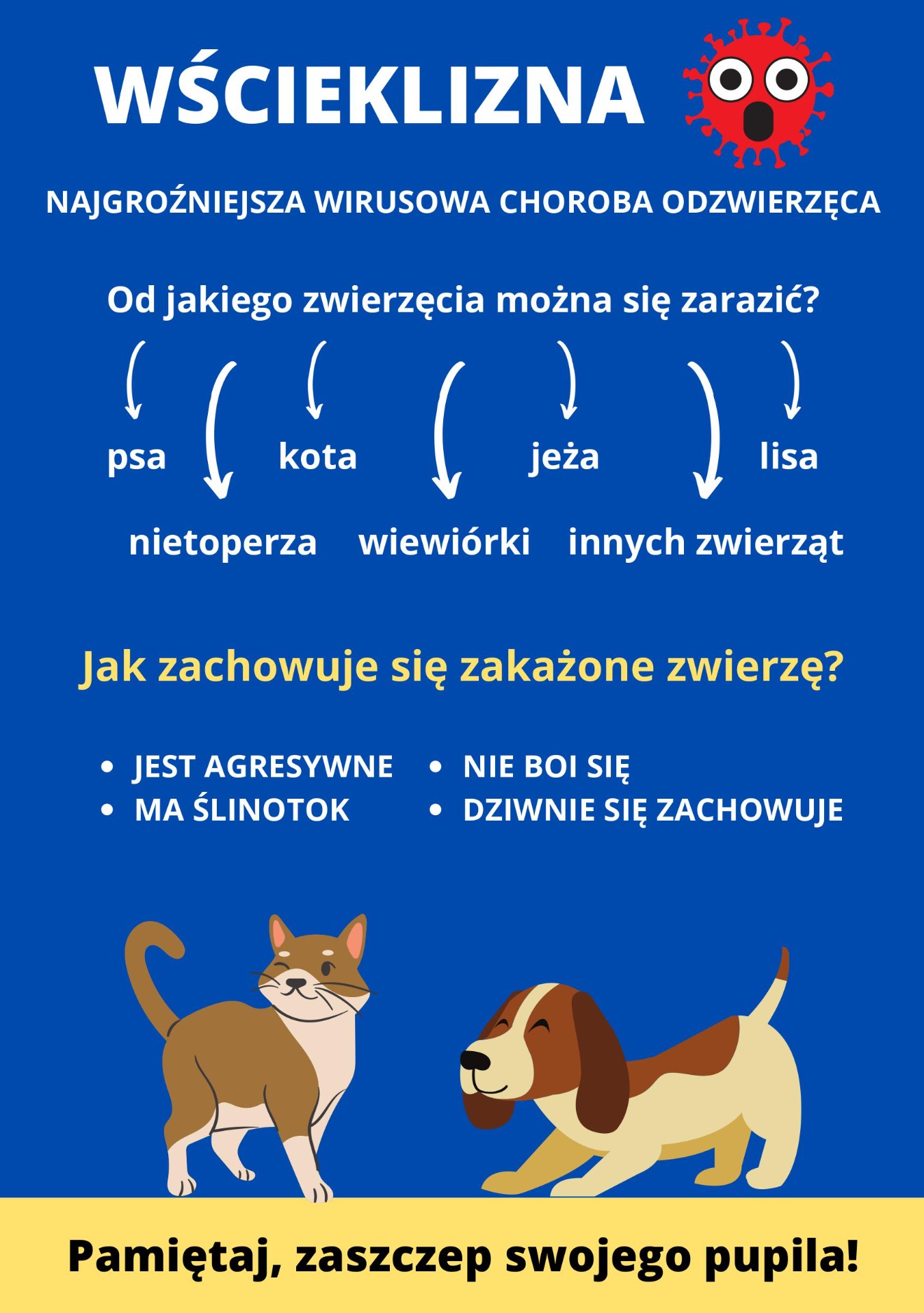 Wścieklizna wśród zwierząt w województwie mazowieckim 2021 - Obrazek 1