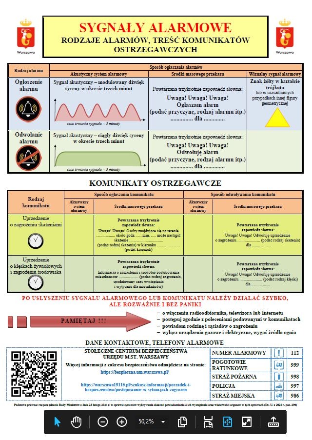 Plakat informujący o sygnałach alarmowych, rodzajach alarmów oraz treści komunikatów ostrzegawczych.